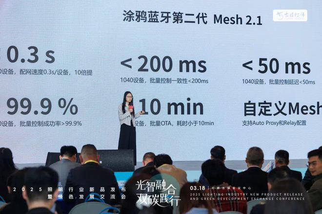 ”上线助力开发者秒级生成专属光影空间AG
