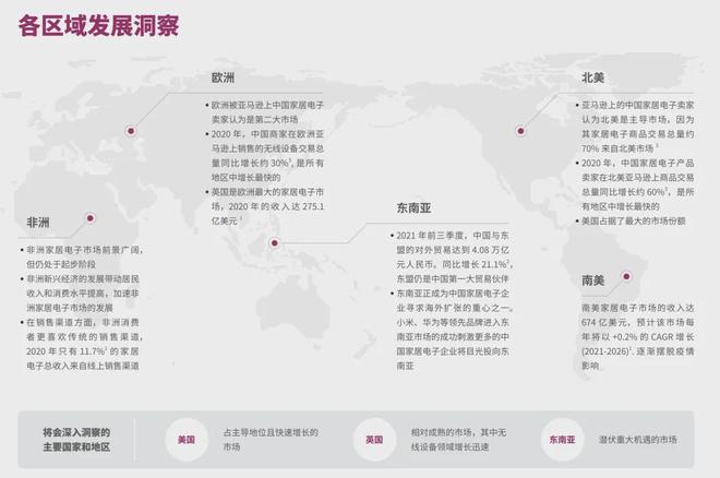 为头部大卖的前提是合作高ROI红人AG真人app从工学椅到筋膜枪成(图2)